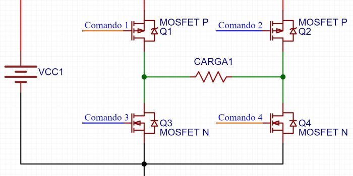 Inversor de tensão com Mosfets