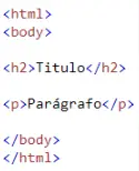 Código em HTML