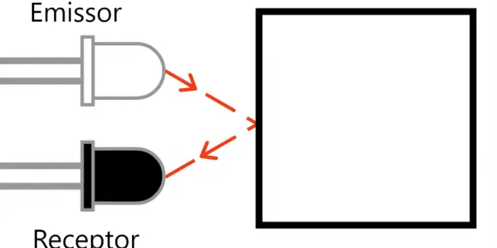 funcionamento do sensor de obstaculo