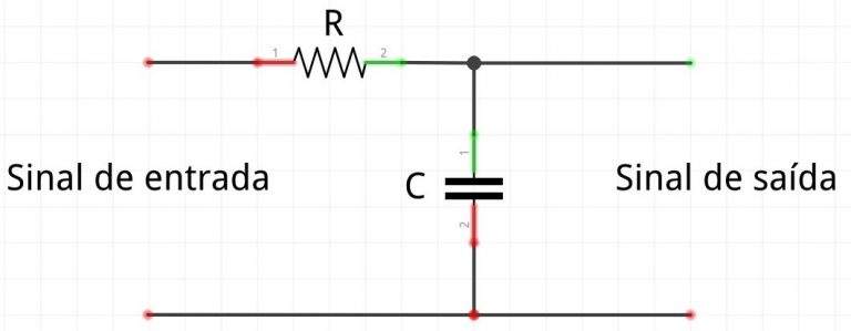 Filtro capacitivo passa-baixa