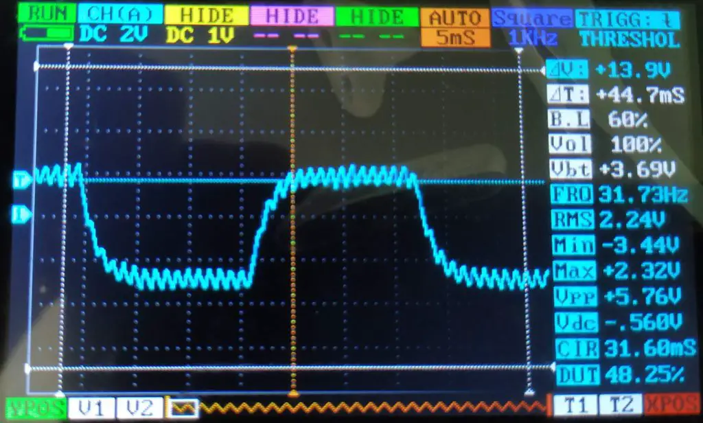Sinal filtrado onda quadrada com 3.17V de amplitude