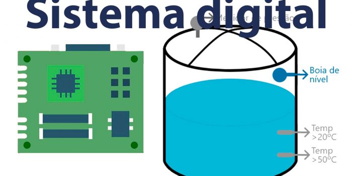 Sistemas digitais