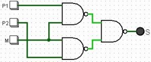 Universalidade das portas NAND circuito exemplo