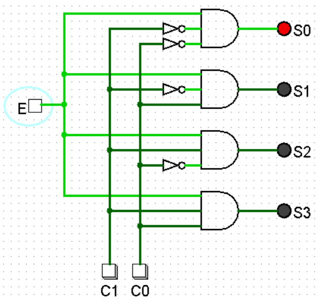 Circuito DEMUX de 4 saídas