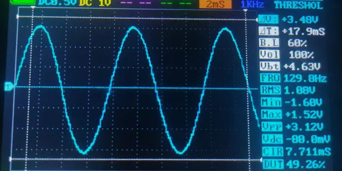 Onda senoidal frequência máxima