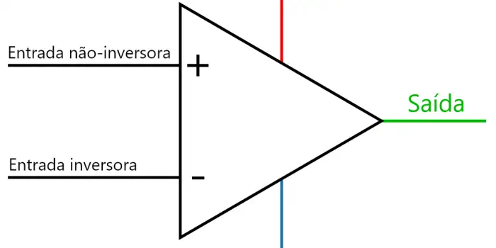 Amplificador Operacional